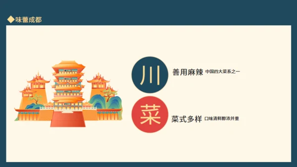 巴适成都旅游成都文旅通用PPT模板