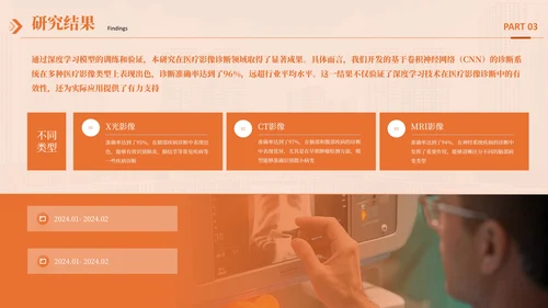 橙色系毕业答辩通用PPT模板
