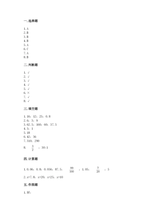 人教版六年级下册数学期末测试卷附答案（模拟题）.docx