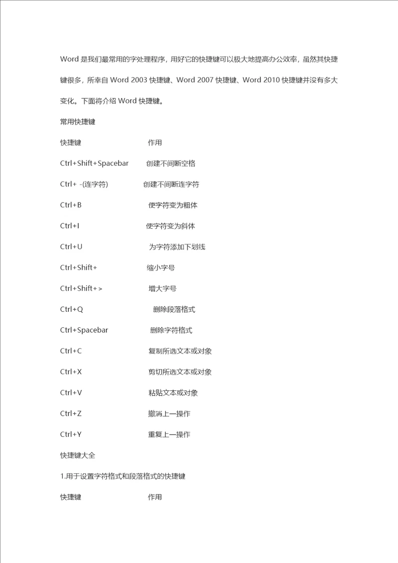 Word是我们最常用的字处理程序