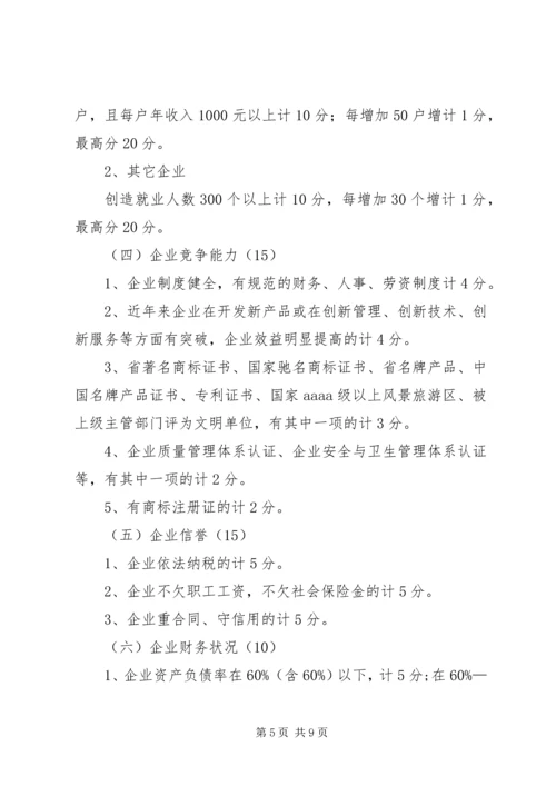 关于XX年XX省林业龙头企业 (5).docx