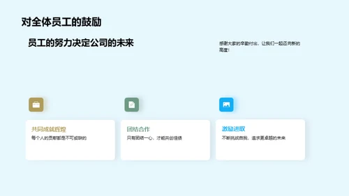 人力资源月度动态