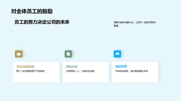 人力资源月度动态
