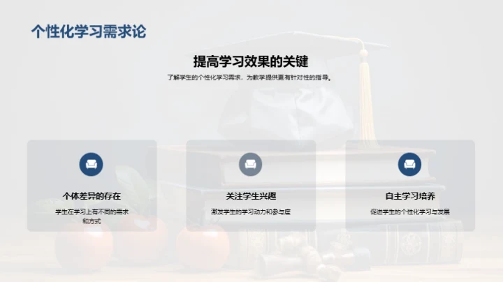 教学革新与智慧学习