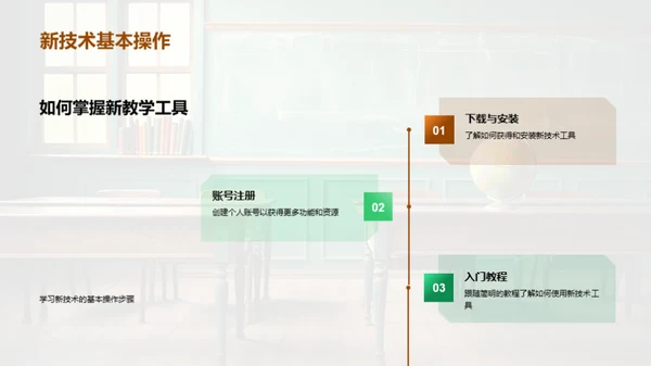 革新英语教学法