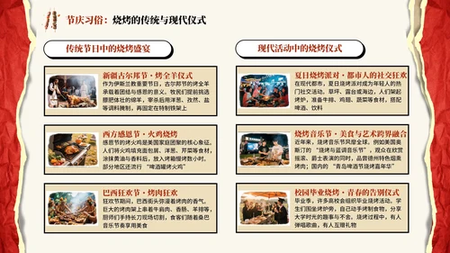 红色撕纸风烧烤介绍PPT模板