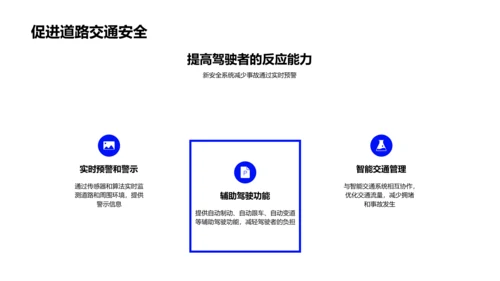 汽车新安全系统介绍PPT模板