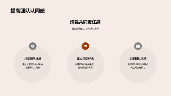 齐心协力，共创辉煌