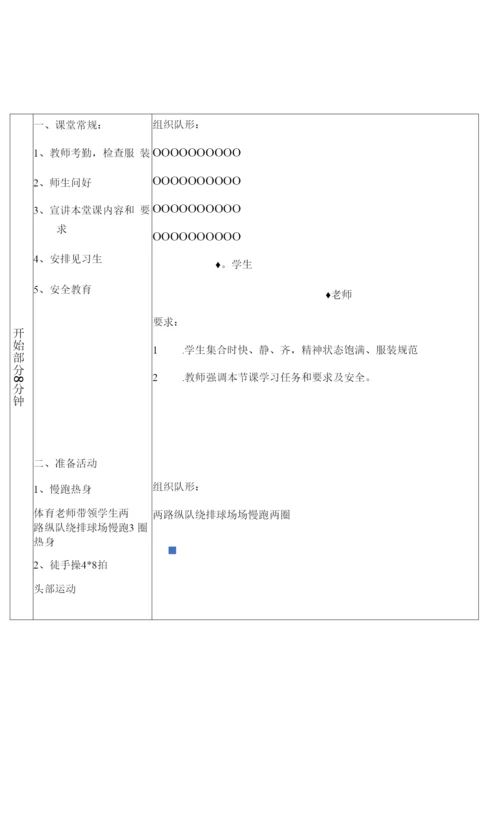 初中体育与健康人教7～9年级第7章-球类王玲玲-排球教案.docx