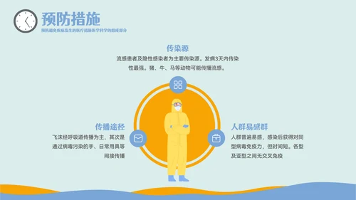 疾病防控主题教育预防流感PPT模板