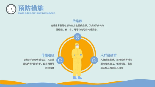 疾病防控主题教育预防流感PPT模板