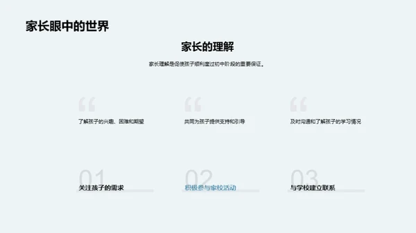 初一生涯的引领与合作