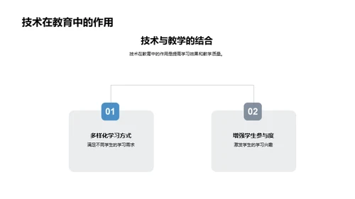 科技驱动下的教学互动