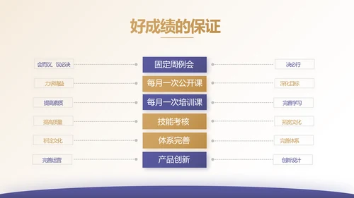 安诊无忧百万医疗险保险行业产品介绍工作总结计划动态PPT模板