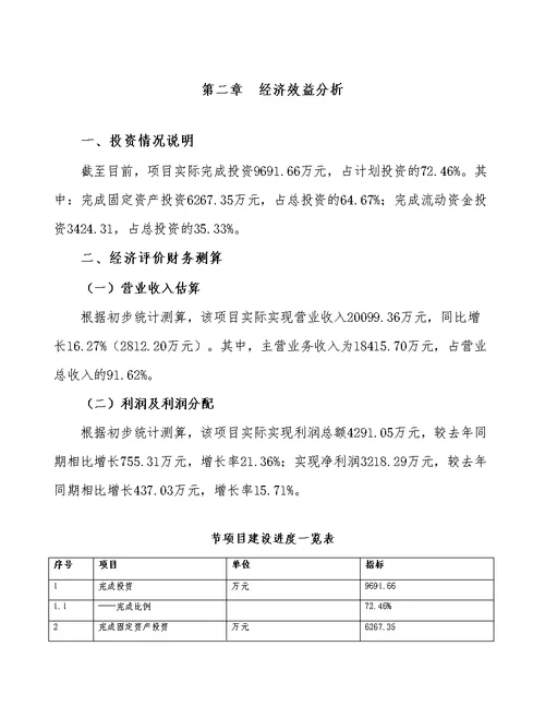 长春建筑用铝合金模板项目经营分析报告