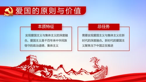 缅怀革命先烈传承红色精神动态PPT