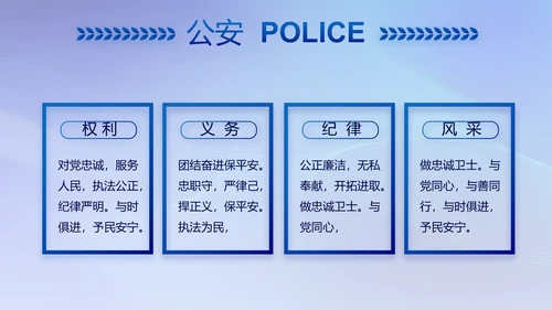 蓝色大气民警年终工作总结动态PPT