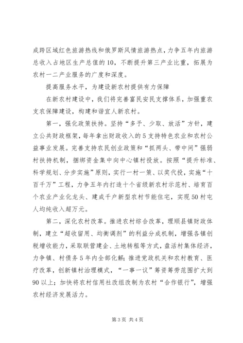 加快县域经济发展带动新农村建设 (2).docx