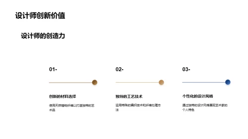 绿色编织：植物纤维艺术之旅