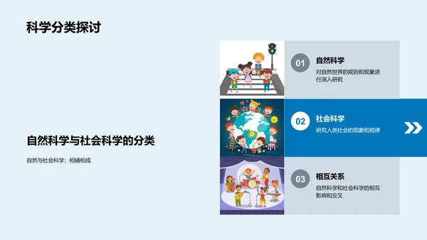 科学探究与实践PPT模板