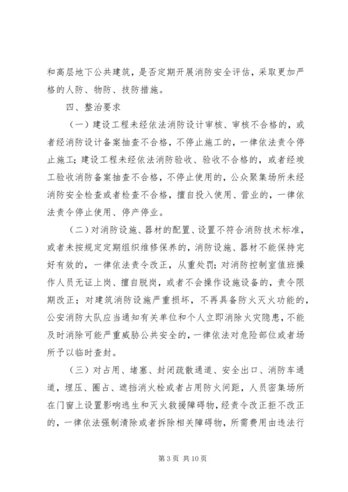 火灾防控工作计划.docx