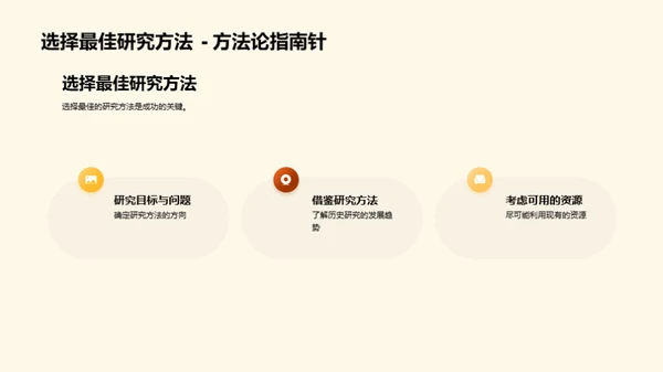 历史研究之道