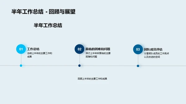 生物项目半年回顾