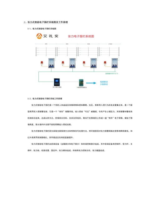 张力式电子围栏使用说明指导书.docx