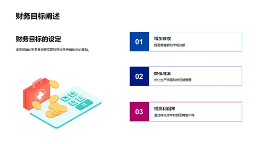 部门财务月度盘点