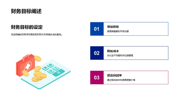 部门财务月度盘点