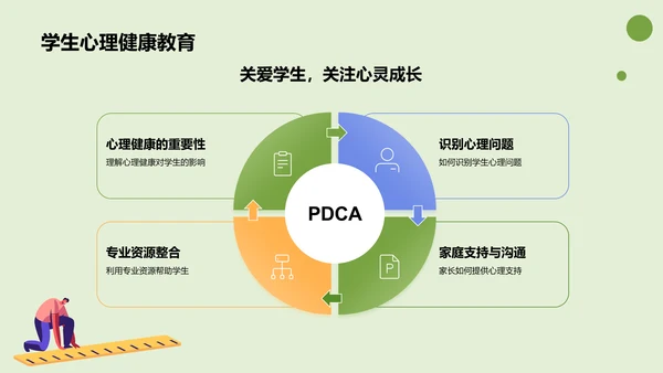 绿色插画风家长会PPT模板