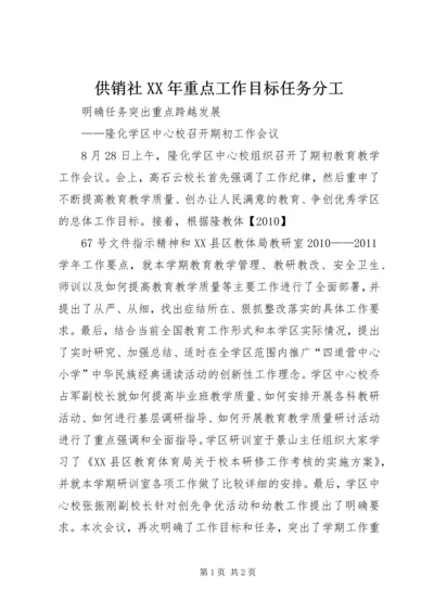 供销社XX年重点工作目标任务分工 (4).docx