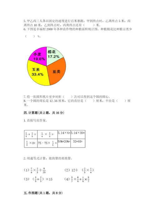 小学数学六年级上册期末卷含答案【夺分金卷】.docx