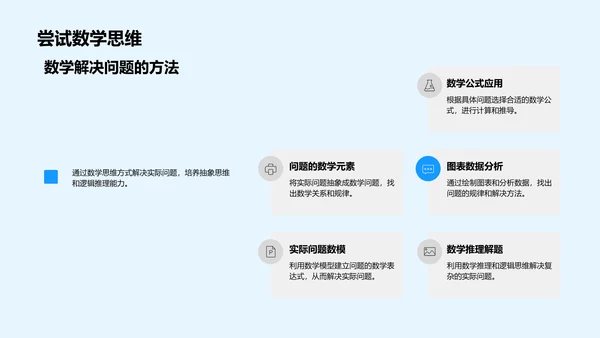 数学与日常生活PPT模板