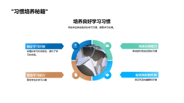 四年级 启航新学年