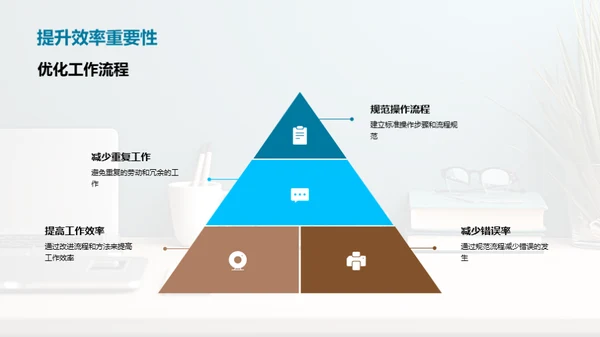 高效办公秘籍