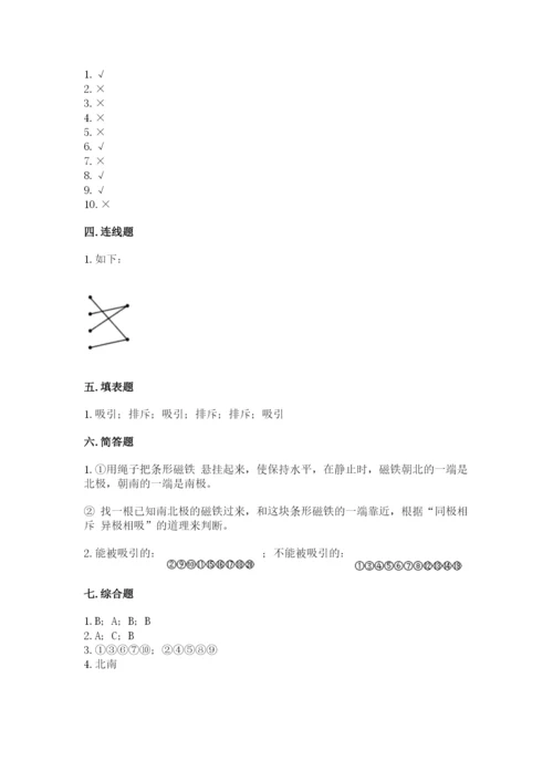 教科版二年级下册科学知识点期末测试卷精品【能力提升】.docx