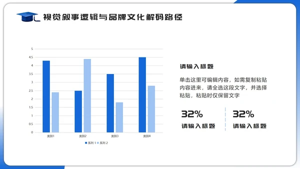 蓝色简约几何学士帽大学生毕业设计答辩PPT模板