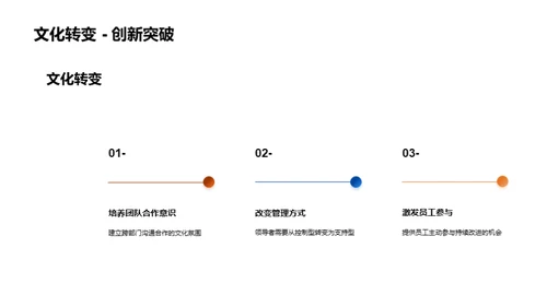 冶金设备的精益之旅