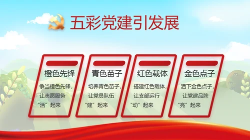 推进乡村振兴重点工作总结动态PPT