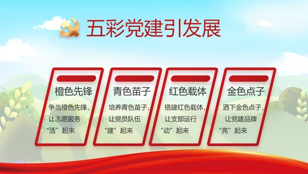推进乡村振兴重点工作总结动态PPT