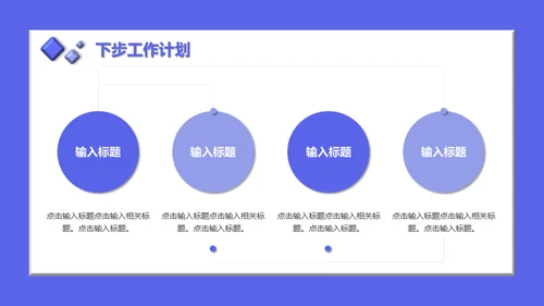 互联网运营业务总结工作汇报通用PPT模板