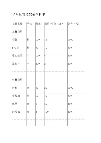 华东区管道安装报价单