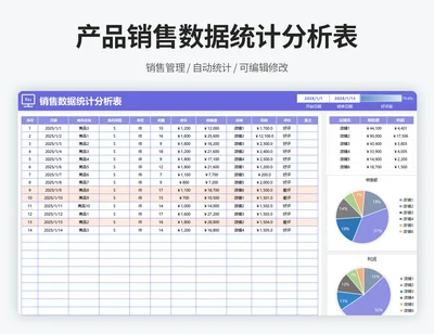 销售数据分析统计表