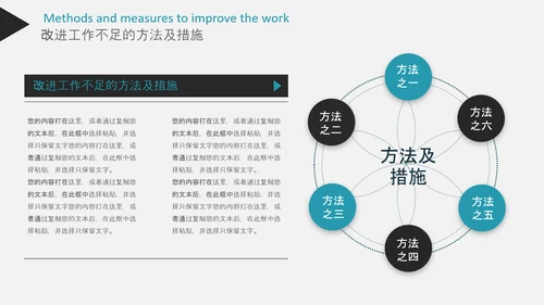 2020年终工作总结新年计划述职报告PPT