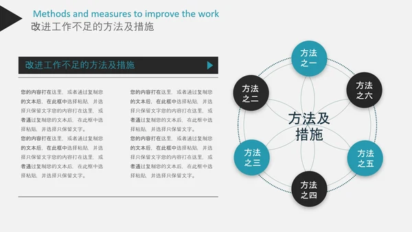2020年终工作总结新年计划述职报告PPT