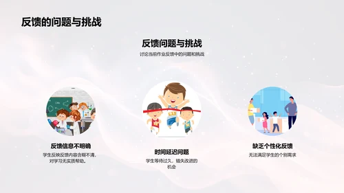 教学反馈助力学习PPT模板