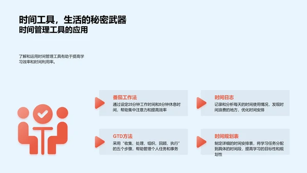 学习效率提升讲座