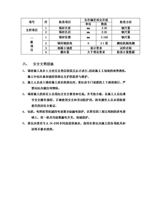 抗拔锚桩施工综合方案模板