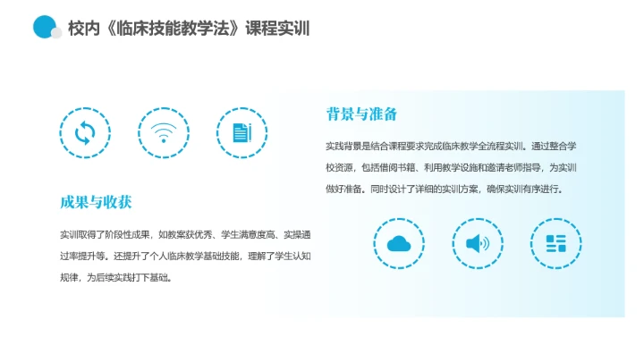 蓝色商务风临床医学专业大学生职业生涯规划职业发展展示PPT